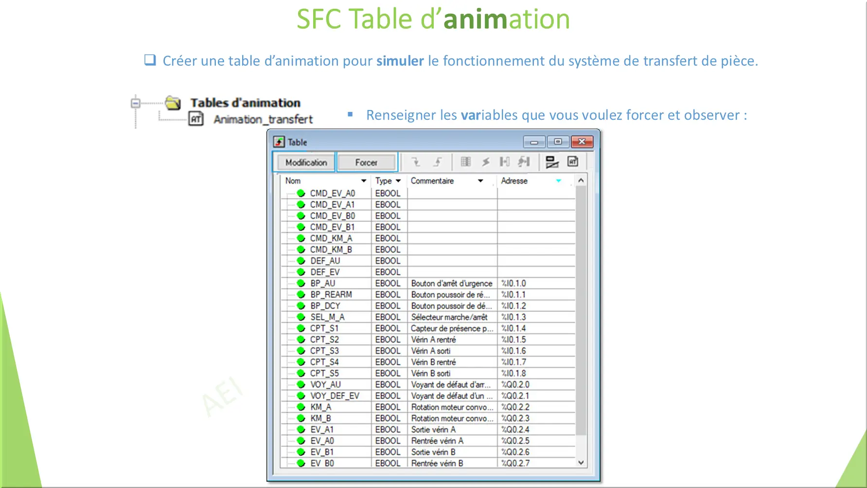 SFC Table d’animation